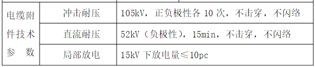 10kV高壓環網柜主要性能參數2